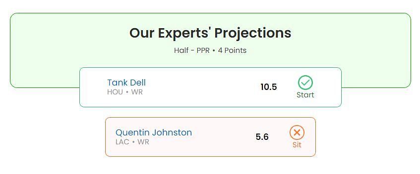 Tank Dell vs Quentin Johnston: Week 3 Start 'Em Sit 'Em fantasy projection